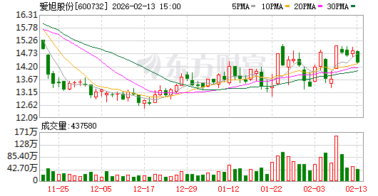 JWt1ZhNIs10Z2tHk.jpg