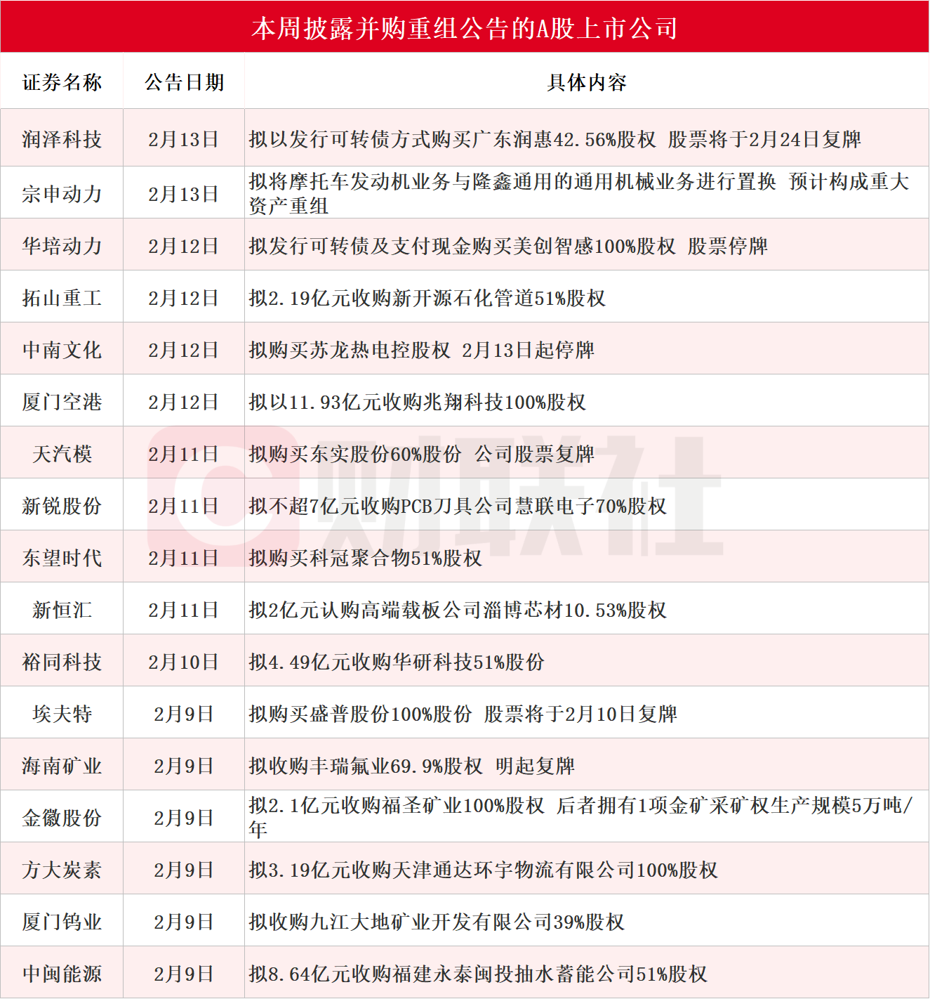 dsS271aC1S32r443.jpg