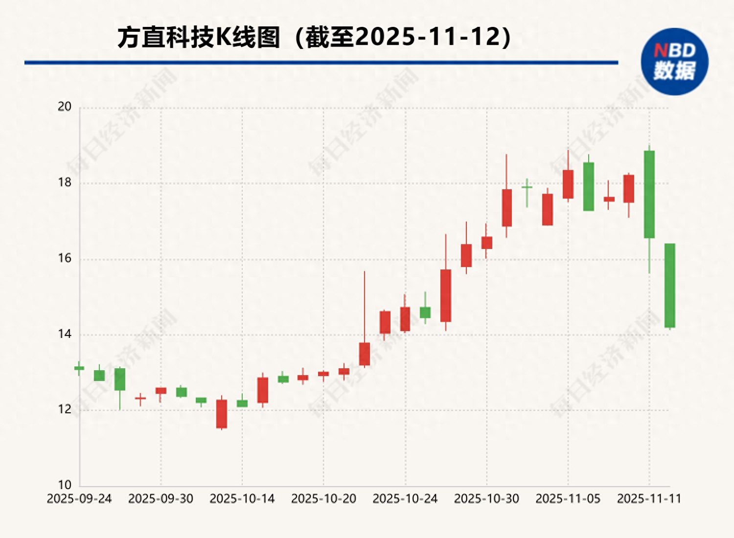 tpUa82wAv2xu2P80.jpg