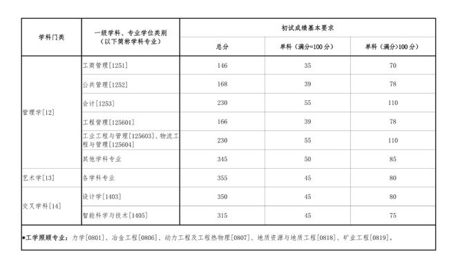 Y5Vi55ceIFEqd303.jpg