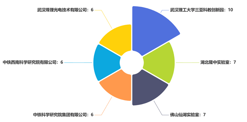 IT33Iwee2e28RC3b.jpg