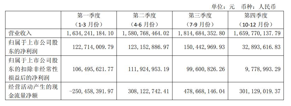 TP4f34D492r68rFO.jpg