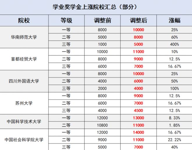 OAb50K5x9u7bn0a9.jpg