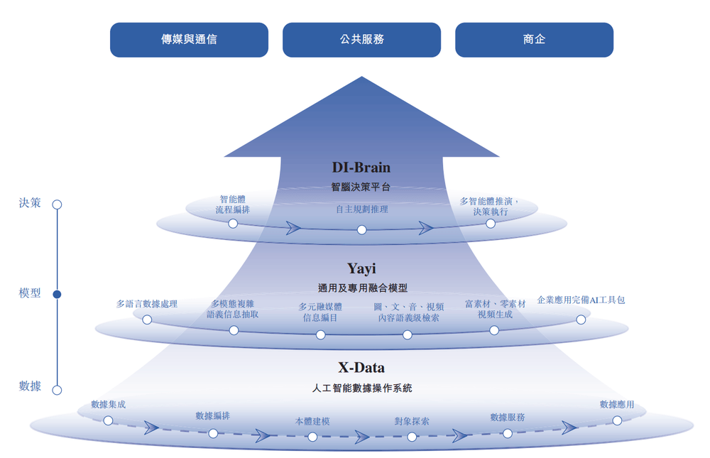 Dn4897UDBIIs3IN7.jpg